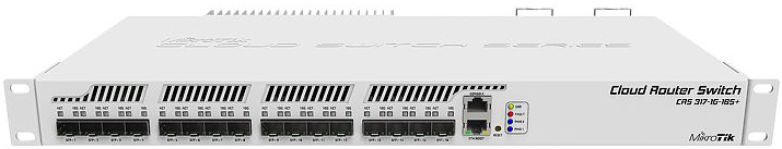 CRS317-1G-16S+RM